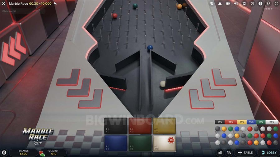 พฤติกรรม คนเล่นพนันออนไลน์: เกมทดลองเล่นน่าสนใจแค่ไหน