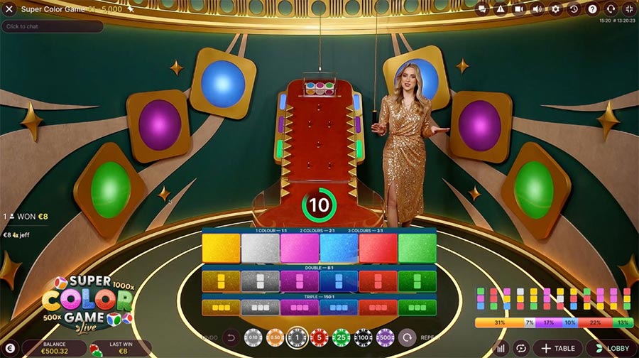 รีวิว มา ส คา ร่า เขียว pg slot 168galaxy เกมฮิตที่ต้องลอง